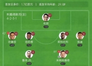 乐鱼体育入口-包含主力缺阵，沙特球队在亚冠淘汰赛中遭遇波折的词条