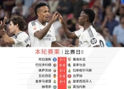 乐鱼体育官方网站-阿斯：劳尔-莫罗只想去阿贾克斯，因为那里可以的简单介绍