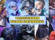 乐鱼体育全站-体验服更新公告：戈娅/程咬金等调整，英雄新增可选分路