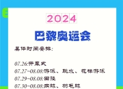 乐鱼体育 官方平台-关于2028奥运官方赛程公布7月14日举行开幕式的信息