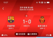 乐鱼体育入口-巴塞罗那前景不定，战绩起伏不定