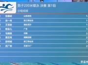 乐鱼体育全站-游泳选手勇夺奖牌，泳坛新星崛起