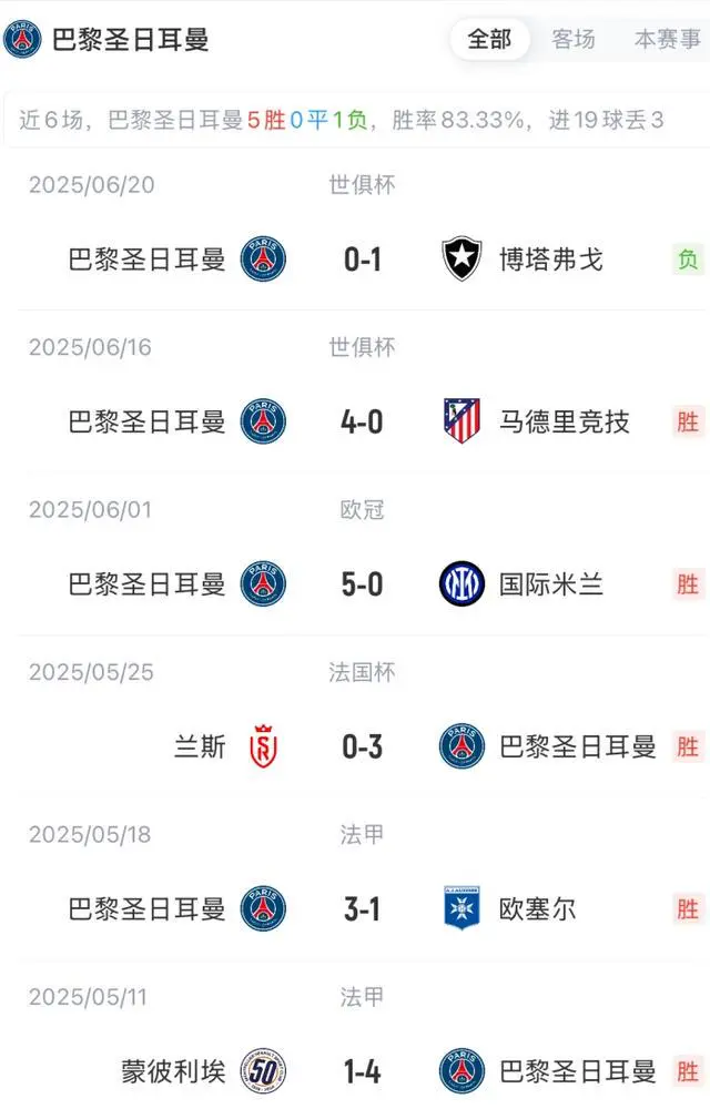 包含西雅图海湾者战术调整，关键球员或将首发出战的词条