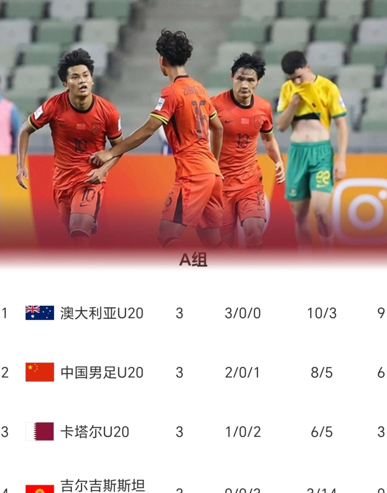 国足对手不多，马来西亚锁定37名阿根廷归化球员，4-0大胜越南