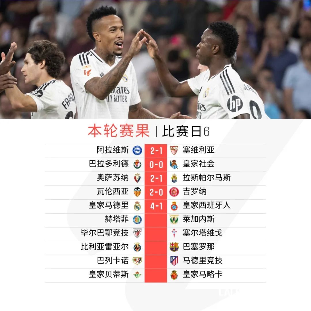 阿斯：劳尔-莫罗只想去阿贾克斯，因为那里可以的简单介绍