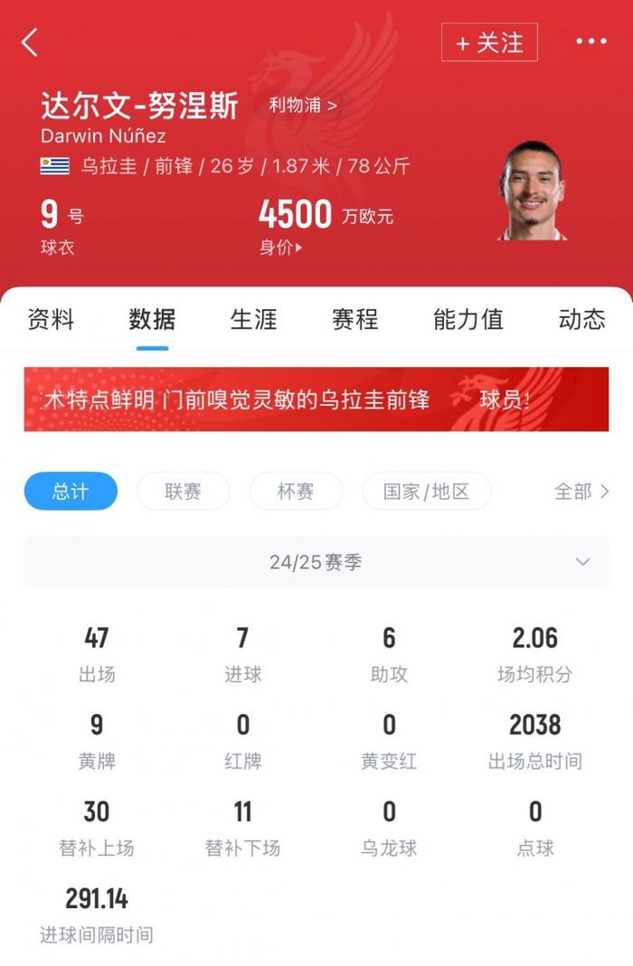 不是5000万欧元，利物浦对努涅斯的真实报价曝光