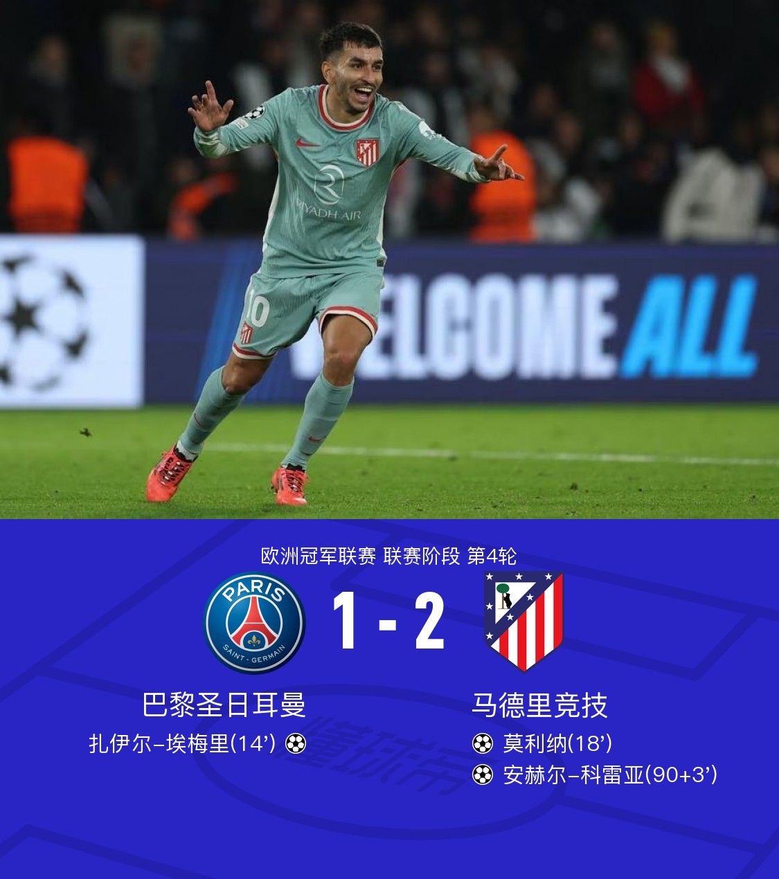 1夜5笔转会确定！阿森纳第5签，意甲冠军2连签，马竞尤文皆