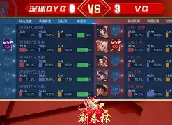 冰川之巅迎战苍狼突击，秀翻全场，网友热议不断的简单介绍