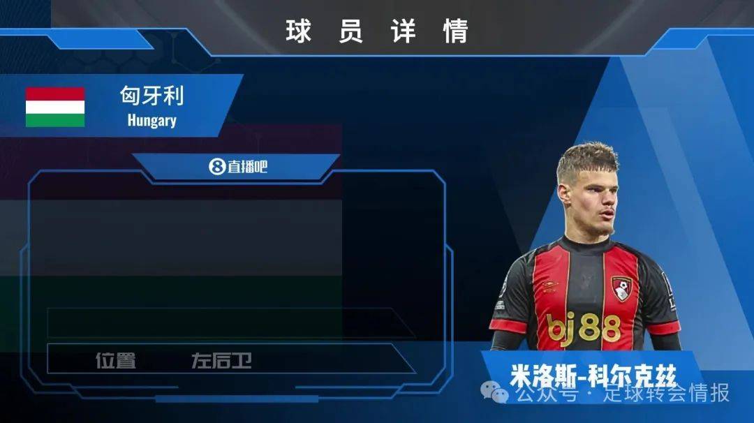 利物浦签下21岁左边卫科尔克兹