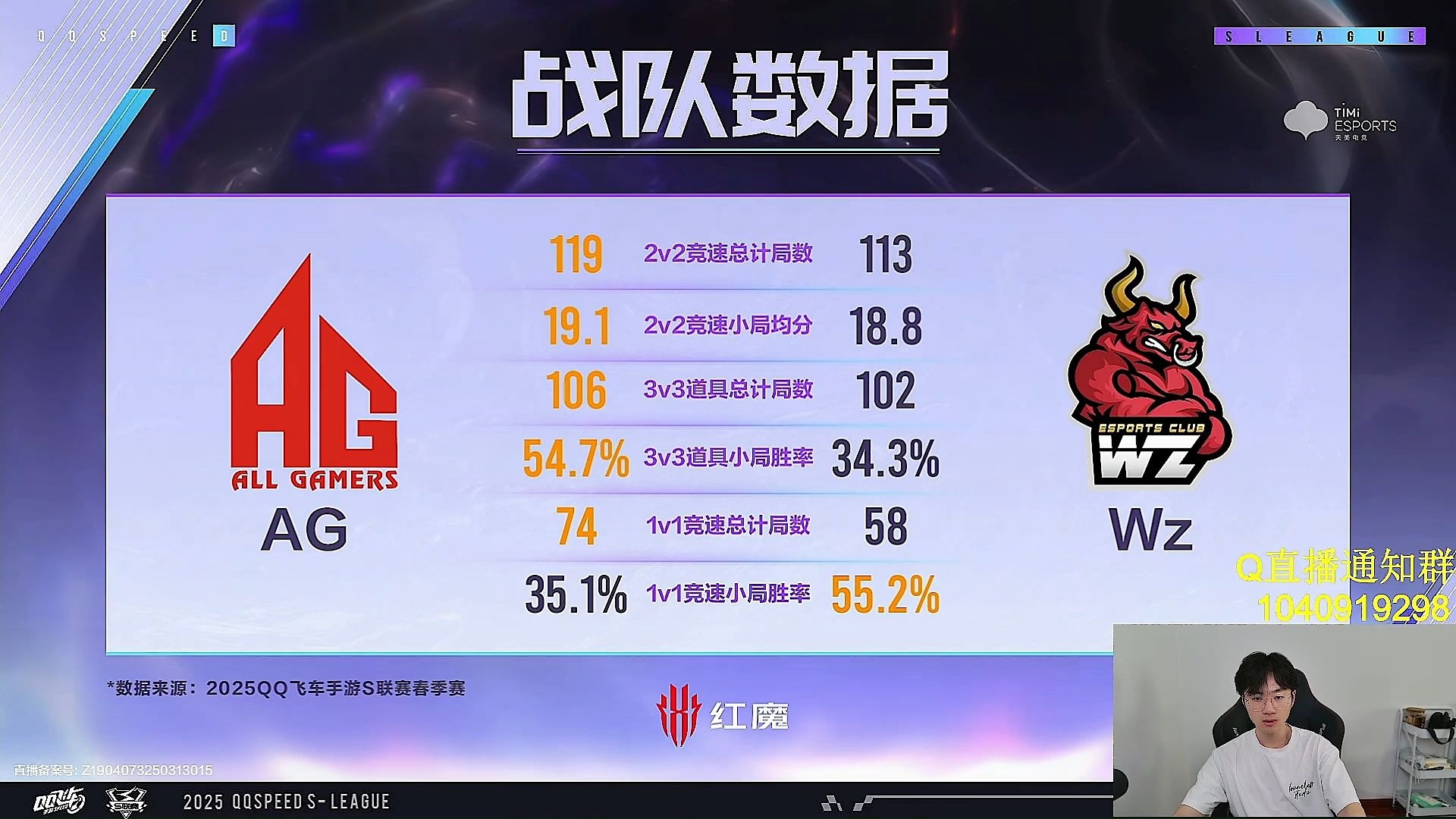 TG清清：最近训练比较稳定，上一场被狼队打爆了现在还是比较稳定6亮12回复王者荣耀的简单介绍