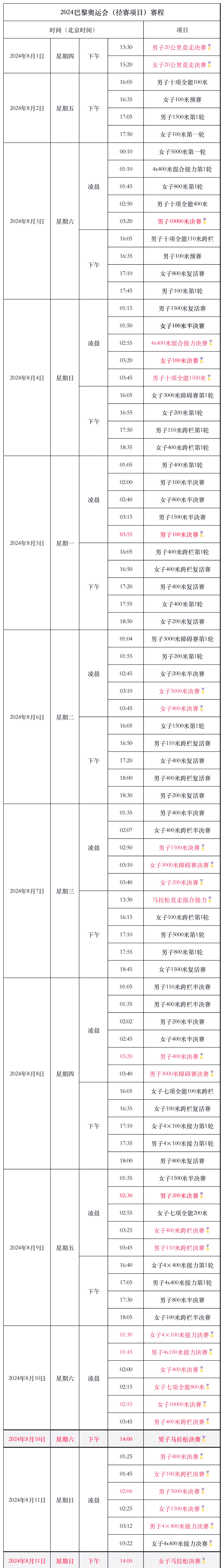 关于2028奥运官方赛程公布7月14日举行开幕式的信息