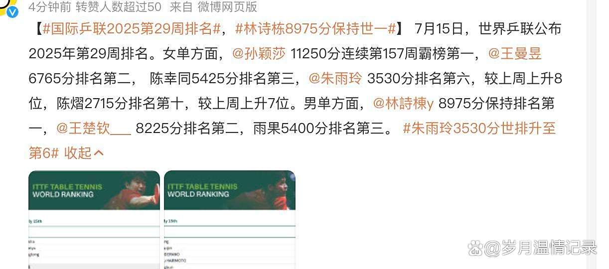 关于国际乒联最新世排：朱雨玲陈熠进前十王楚钦逼近第1的信息