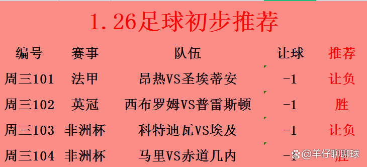 包含布罗姆维奇形势险峻，全力拼搏突围的词条